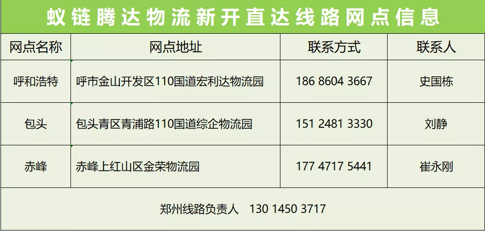 蟻鏈騰達(dá)物流新開呼和浩特、包頭、赤峰三條直達(dá)線路，線路優(yōu)惠火熱進(jìn)行中